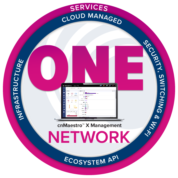 One Network