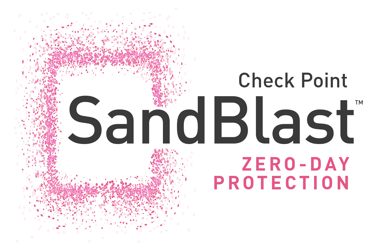 Checkpoint Advanced Network Threat Protection