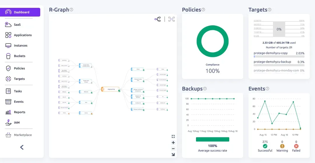 Add Application Whenever