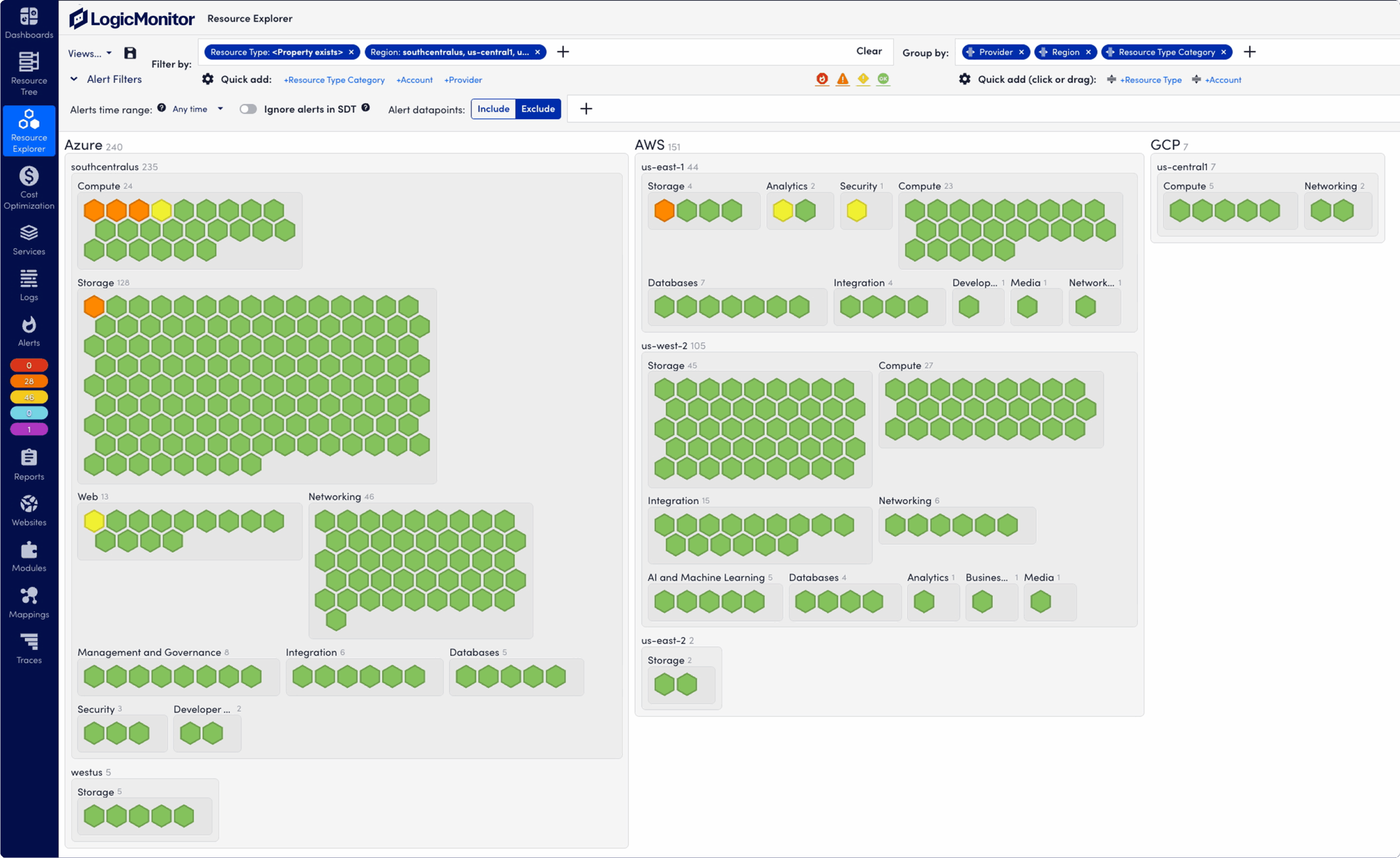 Cloud and Multi-Cloud