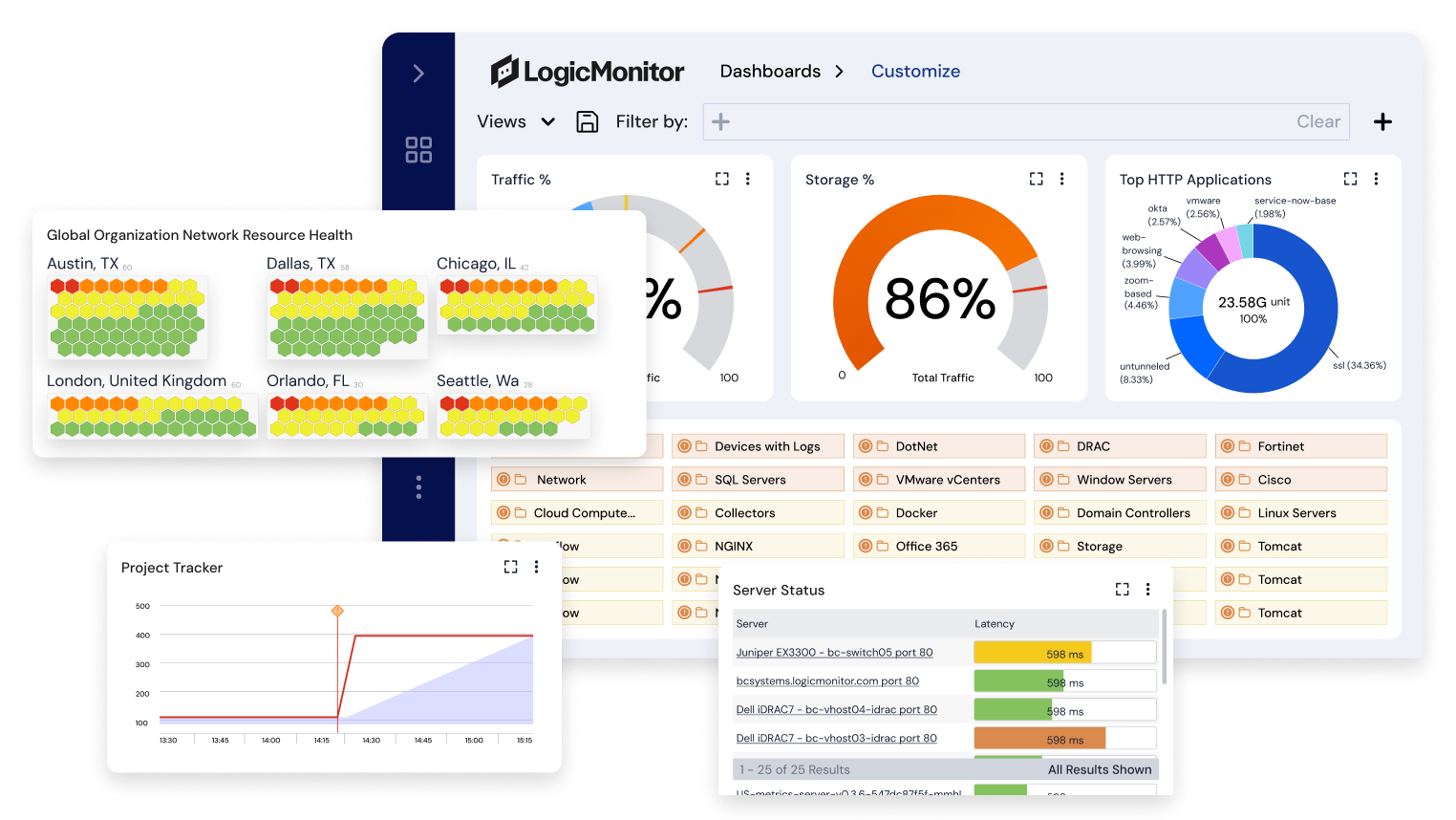 Infrastructure Monitoring