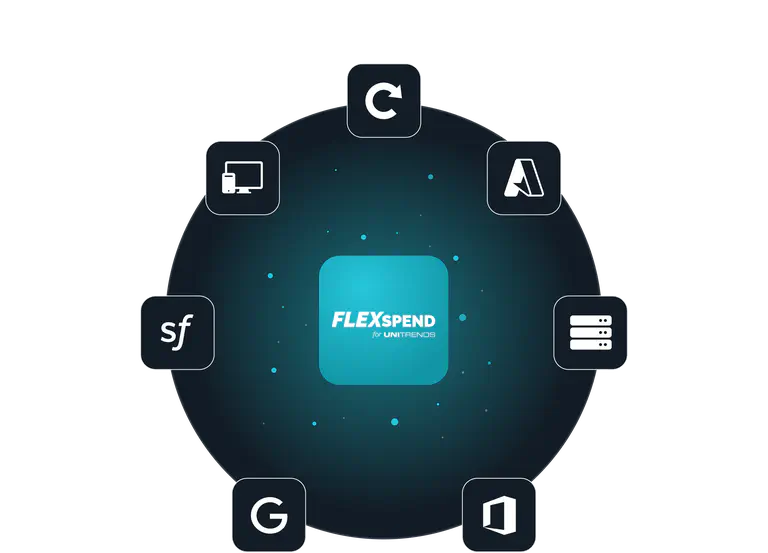 FLEXspend for Unitrends