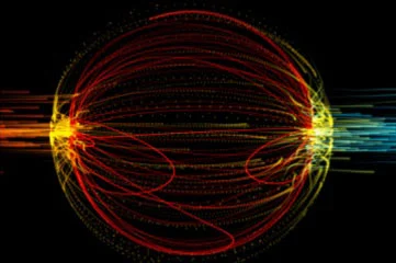 Operational Automation